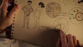 Antonia Bill, Maike Johanna Reuter nude  - Vierwändeplus (2022) s01s02